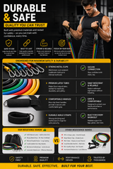 💪 Resistance Bands Set – Home Gym Fitness Kit